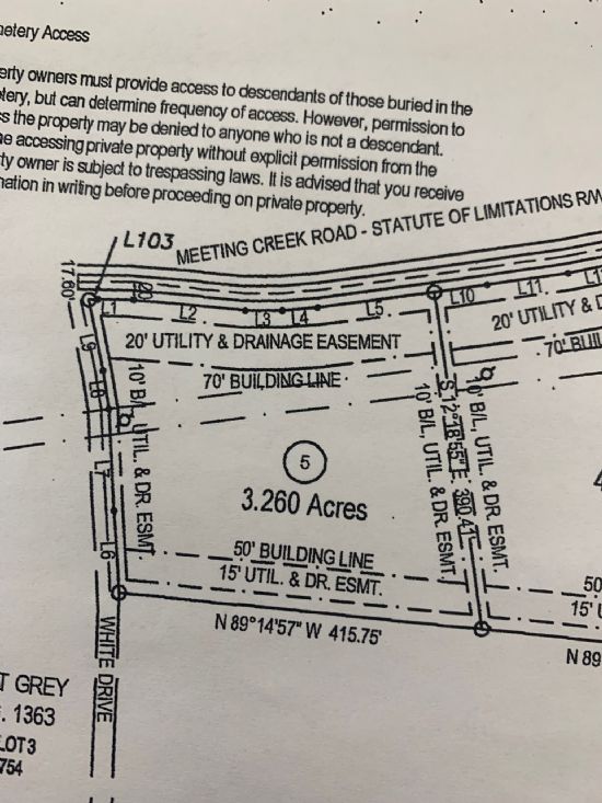 Kentucky Land Company